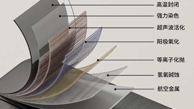 铝合金卫浴生态：不止于黄瓜视频免费视频下载污，黄瓜视频成年污APP下载构建了什么新维度？