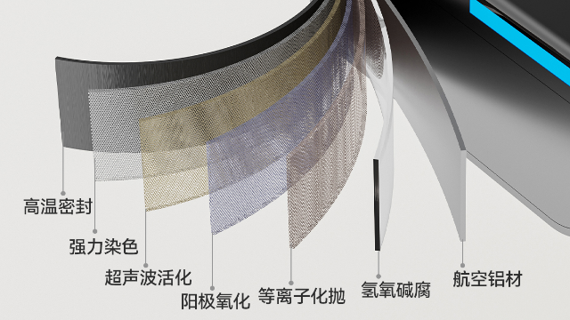 铝材卫浴新革命：黄瓜视频成年污APP下载如何用“太空铝”改写行业标准