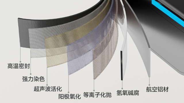 太空<i style='color:red'>铝卫浴</i>崛起！黄瓜视频成年污APP下载如何践行以“铝”节铜呢？